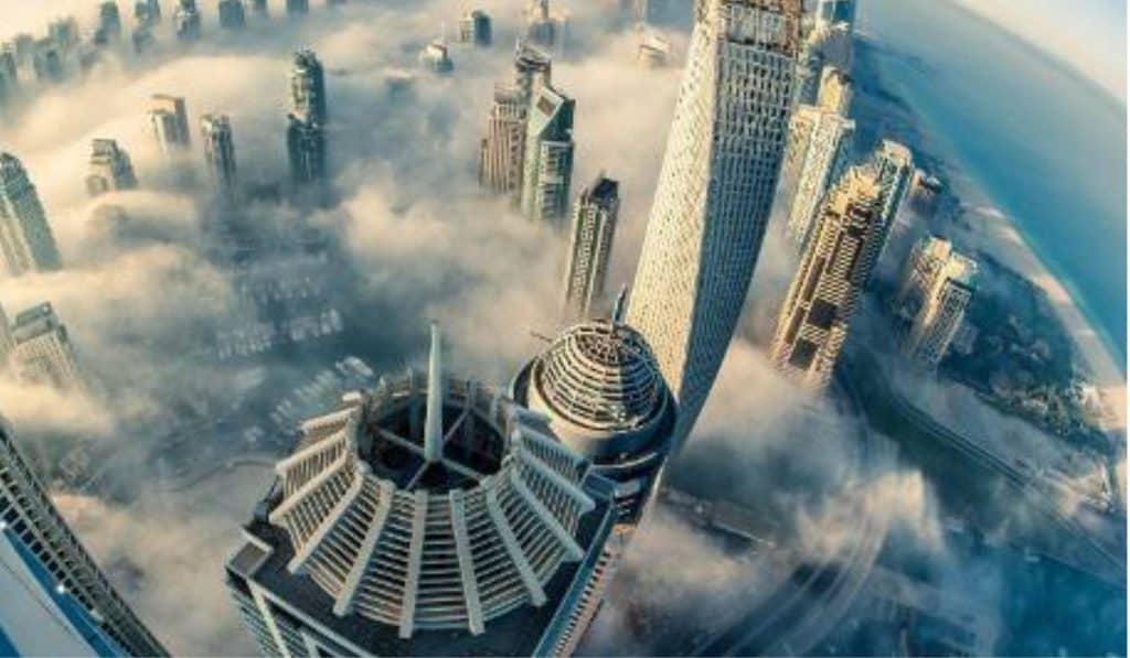 Tijd in Dubai